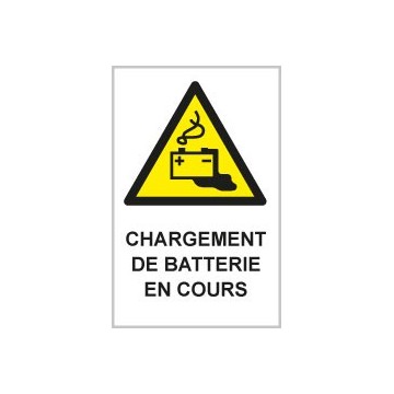 Pictogrammes danger...